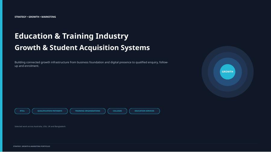 AUSTRALIAN EDUCATION case study